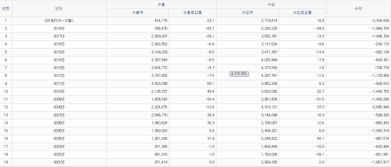 북한무역 동향1.jpg